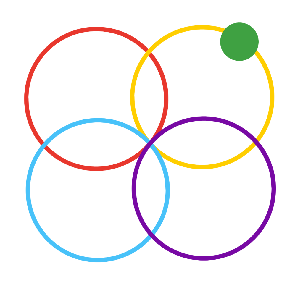 JOYFUL EVENTS START HERE